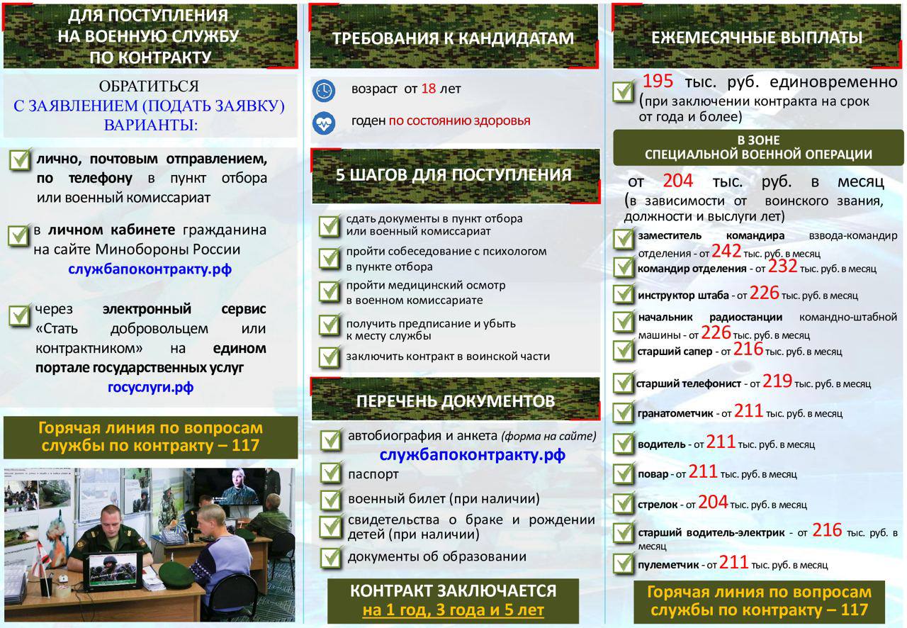 О военной службе по контракту | 21.07.2023 | Парабель - БезФормата